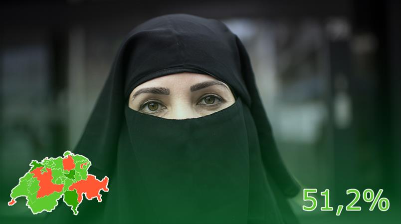 L'initiative "anti-burqa" avait été acceptée à 51,2%.